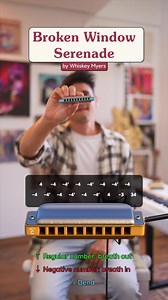 Learn Harmonica with Broken Window Serenade Tutorial