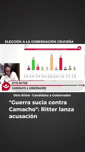 Ritter points to tensions between candidates and projects a transfer of votes in the second round.