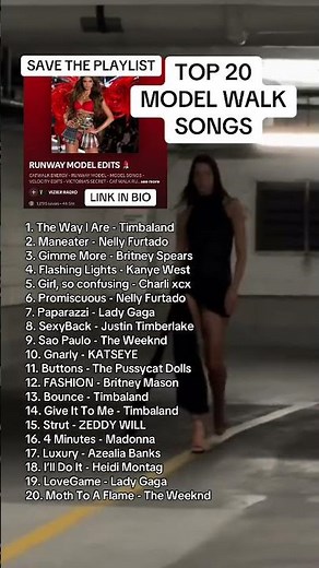 Top 20 Model Walk Songs