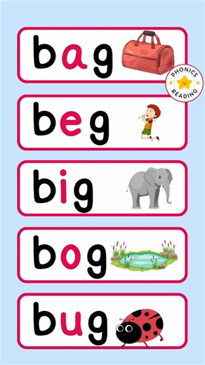 CVC Words Reading Practice with Phonics. LEarn to read with Phonics. Follow Phonics Reading to learn more. | Phonics Reading
