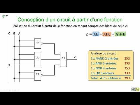 ELNU - Conception d'un circuit logique (partie 1)