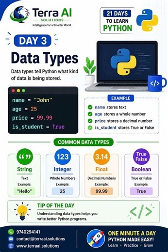 🐍 Day 3: Understanding Data Types in Python