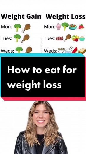 Nutritionist Tips for Balanced Diet and Weight Loss