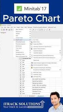 #minitab shorts in #hindi (#हिन्दी ): How to draw #pareto chart in #minitab (#हिन्दी ) #8020rule: 2