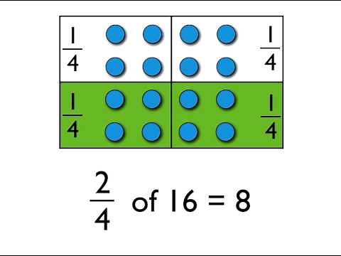 Calculating a fraction of an amount