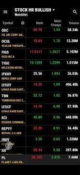 3/2/2026 REAL TIME LIVE SCANNER FOR INTRA DAY OPPORTUNITIES