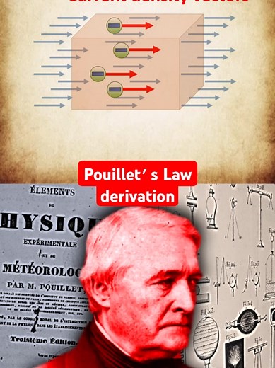 Understanding Pouillet's Law in Electromagnetism