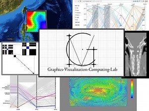 Visualization Projects @ Graphics-Visualization-Computing Lab