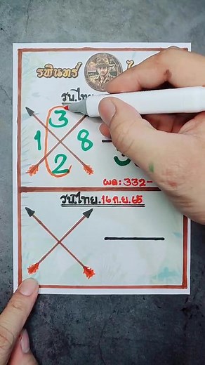 Understanding Basic Math: Solving Simple Equations