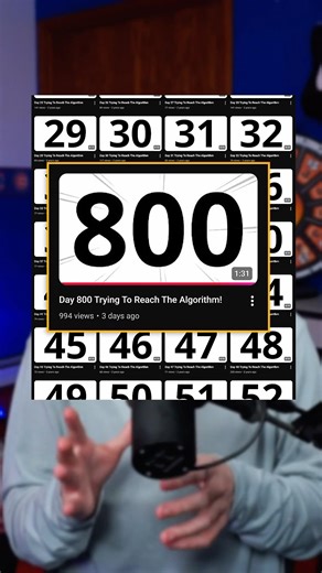 800 Days Trying To Reach The YouTube Algorithm 🎯
