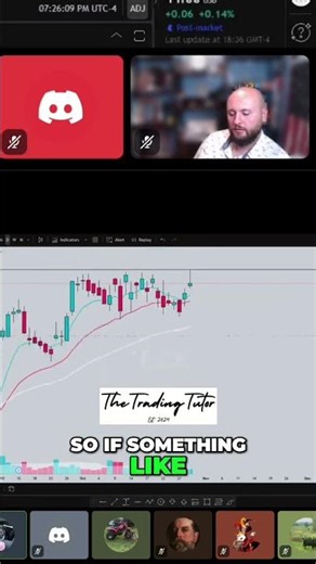 See how I prioritize my pre-market watchlist