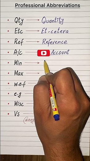 Most Used Office Abbreviations with Full Forms! #shorts #abbreviation #english #education