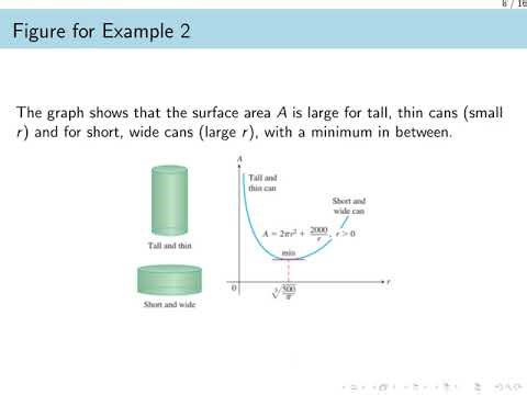 4-6 Applied Optimization