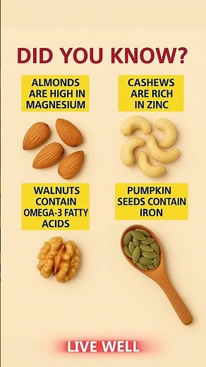 Amazing Nuts & Seeds Facts You Should Know!