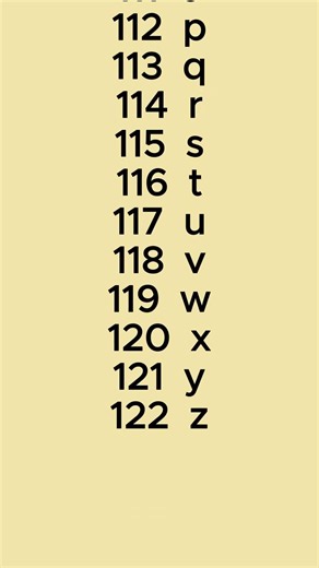 simple ASCII CODE