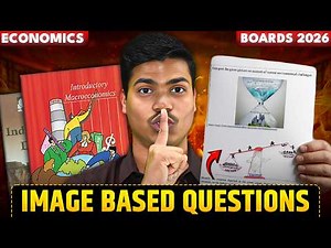 Most Important IMAGE BASED Questions from Macro & Indian eco | Class 12 Economics Board exam 2026