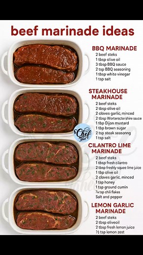 beef marinade ideas | Chef Jahed