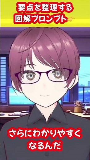 【コピペOK】「説明が下手」な人は見て。GoogleのAIで資料を“一撃図解”する裏技｜NotebookLM活用 /藍野ナゲキ: AINO NAGEKI #shorts