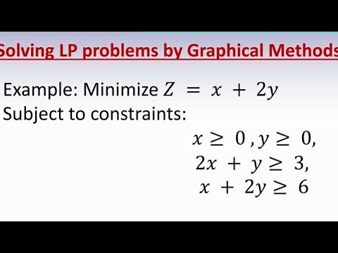 Exampl8/Linear programming by using graphical method/minmize #math
