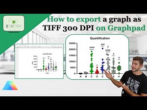 How to export your Graphpad prism generated graph as 300 dpi TIF image publication ready