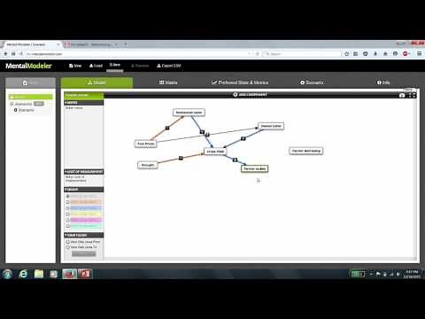 Introduction to Mental Modeler