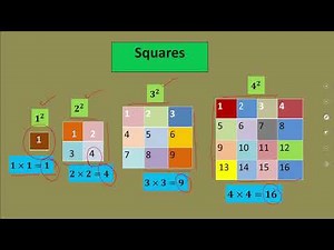 Mathematics Grade 6 Topic 1.6 || NCP 2022-23 ||