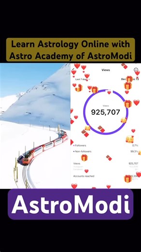 AstroModi on Instagram: "Learn Astrology Online with Astro Academy of AstroModi"