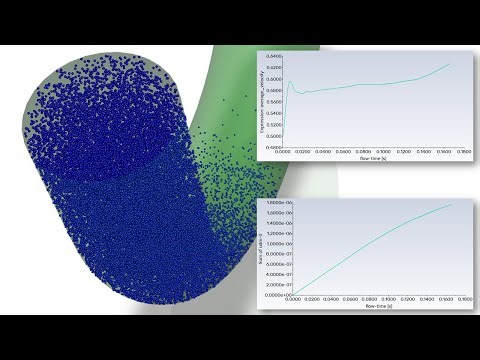 How to extract global DPM reports using UDF and Report Definitions