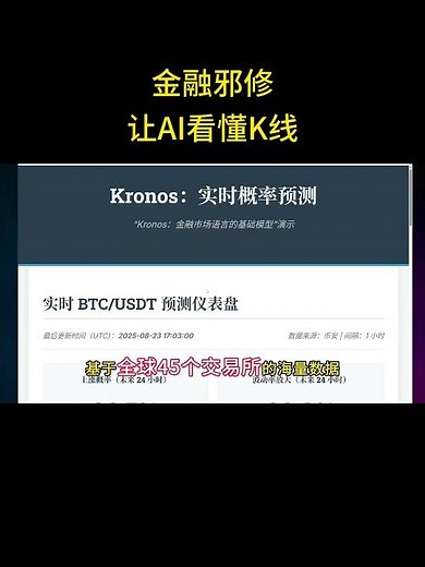 金融邪修开源项目kronos，让AI看懂K线！#人工智能 #chatgpt #ai #编程 #程序员 #kronos