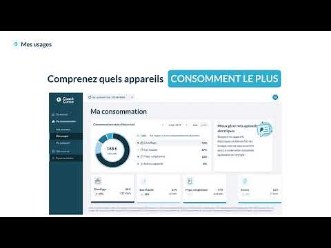 Coach Conso d'Hello Watt - Reprenez le contrôle de votre consommation !