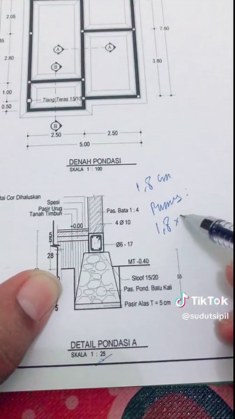 Cara Menghitung Skala Gambar: Panduan Lengkap