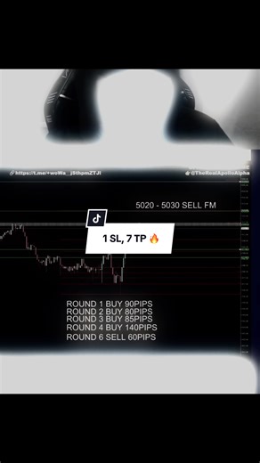 1 setup SL, 7 round TP Alex bagi #apollo #kakitekan #xyzcba #fyp