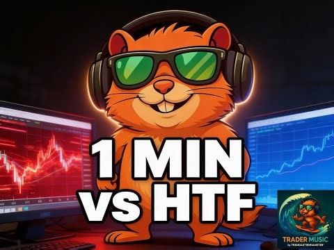 1 Min vs HTF – Der Trading-Fehler, den fast jeder macht