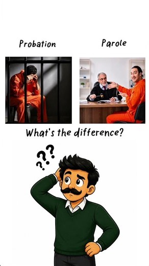 Bail vs Bond: What's the Difference? ⚖️ | Bail vs Bond Explained