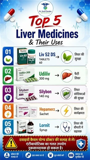 Top 5 Liver Medicines & Their Uses | Fatty Liver Me Kaun Si Dawa? 💊