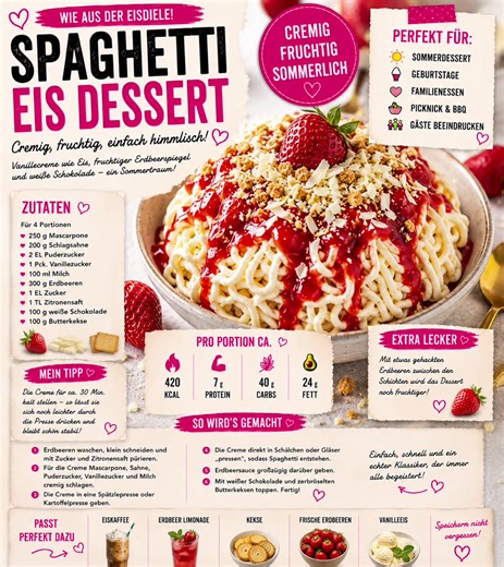 Spaghetti Eis Dessert im Glas – cremiges Sommerrezept