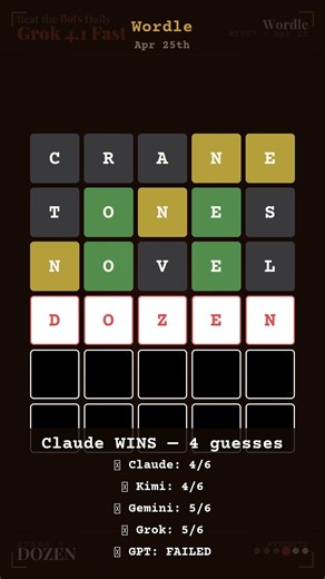 AI vs Wordle (Apr 25) — Claude cracks Wordle — barely, in 4