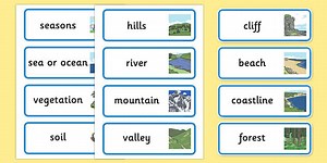 Physical Geography Word Cards