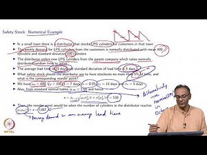 Safety Stock: Example and Derivation