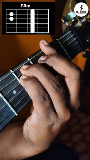 CANON Guitar Chords and Tabs Tutorial for Beginners #shorts #guitartutorial #guitarlessons #guitar