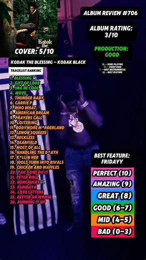 Album Review #706 - Kodak The Blessing By Kodak Black