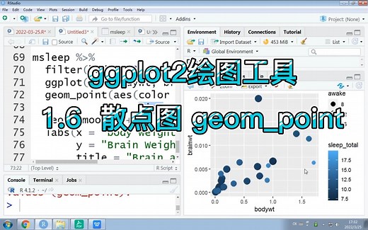 ggplot2绘图工具 1.6散点图 geom_point