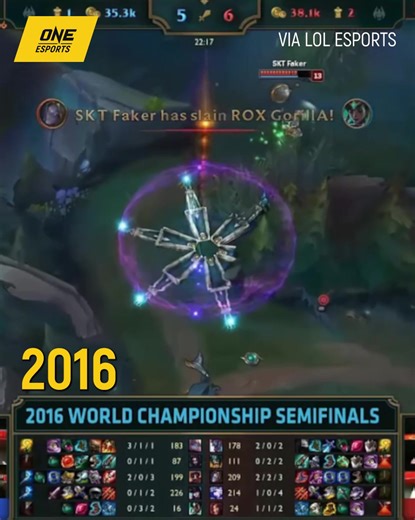 Relive Faker's epic plays to see why he's considered the GOAT! 🔥 #LeagueofLegends | ONE Esports