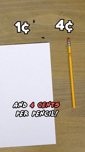 Proko on Instagram: "It's back to school season and that means cheap art supplies! Practicing fundamentals with basic and inexpensive tools helps you improve, without worrying about your fancy paper and pencils. What art supplies do YOU get from back to school sales?? 類 #howtodraw #makeart"