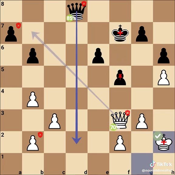French Defense Classic Burn Variation#Chess #echecs