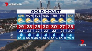 Tomorrow's forecast. www.7News.com.au #qldweather #7News | 7NEWS Gold Coast
