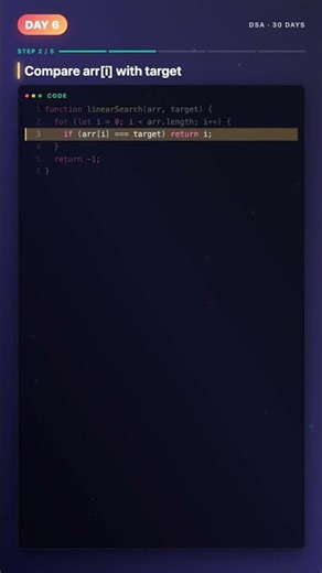 Day 6/30 · Linear Search 🔍 #linearsearch #searchalgorithm #day6 #codingdaily #softwaredeveloper