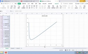 Excel与高中数学 第01节 Excel画函数的图象