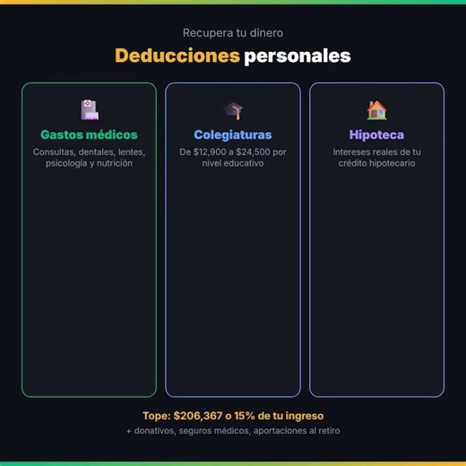 Declaración Anual SAT 2026: Guía Rápida 📊
