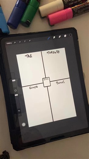 #graffiti #graffitiart #ftpシ #art #graffitistyle #alphabet #tutorial | Bình Sơn Bụi Bặm